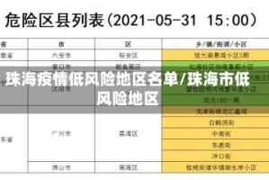 珠海疫情低风险地区名单/珠海市低风险地区