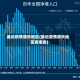 最近疫情增长地区(最近疫情增长地区有哪些)