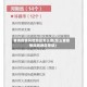 查询疫情风险地区怎么查(怎么查疫情风险地区等级)