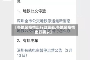 【各地区疫情出行政策表,各地区疫情出行要求】