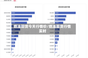燃油期货今天行情价/燃油期货行情 实时