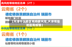 【天津什么地区有疫情风险,天津哪些地区有疫情】