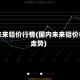 国内未来铝价行情(国内未来铝价行情走势)