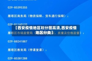 【西安疫情地区划分图高清,西安疫情地区分类】