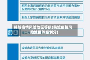 韩城疫情风险地区等级(韩城疫情风险地区等级划分)