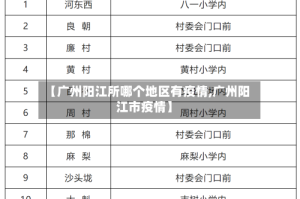 【广州阳江所哪个地区有疫情,广州阳江市疫情】