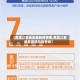 【黑龙江各地区最新疫情图,黑龙江各地区疫情风险等级】