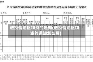 送疫情地区物资的通知(送疫情地区物资的通知怎么写)