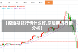 【原油期货行情什么好,原油期货行情分析】