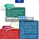 【疫情放开的国家地区,放开疫情管制】