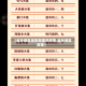 【返乡地区是指哪里的疫情,返乡地区政策】