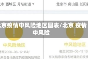 北京疫情中风险地区图表/北京 疫情中风险
