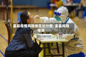 盂县疫情风险地区划分图/盂县风险等级
