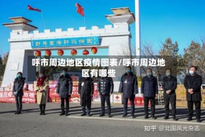 呼市周边地区疫情图表/呼市周边地区有哪些