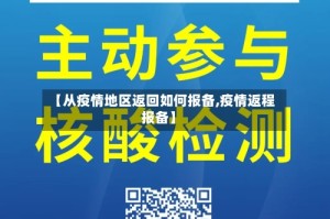 【从疫情地区返回如何报备,疫情返程报备】