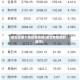 湖北省哪个地区有疫情(湖北有疫情的城市)