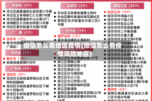 微信怎么看地区疫情(微信怎么看疫情风险地区)
