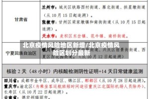 北京疫情风险地区新增/北京疫情风险区划分最新