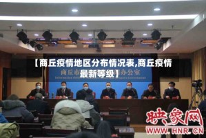 【商丘疫情地区分布情况表,商丘疫情最新等级】