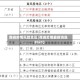 西峰疫情风险地区(西峰疫情最新消息2021)