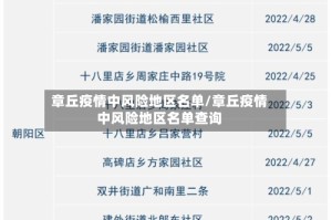 章丘疫情中风险地区名单/章丘疫情中风险地区名单查询