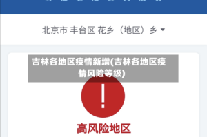 吉林各地区疫情新增(吉林各地区疫情风险等级)