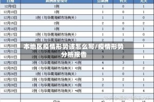 本地区疫情形势该怎么写/疫情形势分析报告