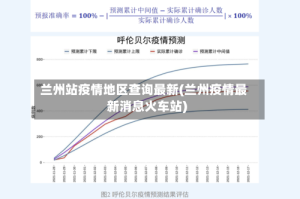 兰州站疫情地区查询最新(兰州疫情最新消息火车站)