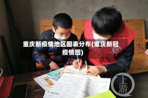 重庆新疫情地区图表分布(重庆新冠疫情图)