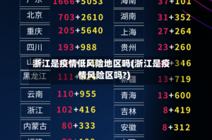 浙江是疫情低风险地区吗(浙江是疫情风险区吗?)