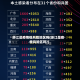 浙江是疫情低风险地区吗(浙江是疫情风险区吗?)