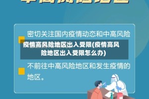 疫情高风险地区出入受限(疫情高风险地区出入受限怎么办)