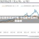 伦铝期货实时行情/伦铝期货实时行情最新