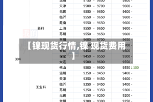 【镍现货行情,镍 现货费用】