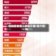 各地区疫情人都在干嘛/每个疫情