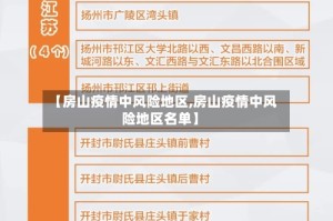 【房山疫情中风险地区,房山疫情中风险地区名单】