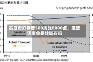 高盛看好标普500挑战8000点，这些因素会是绊脚石吗