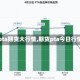 【pta期货大行情,期货pta今日行情】