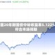 美国20年期国债中标收益率5.122% 符合市场预期