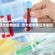 四大疫情地区/四大疫情地区是哪四个