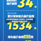 北京新疫情地区分布图片/北京新疫情地区分布图片高清