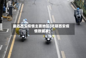 最近西安疫情主要地区(近期西安疫情数据表)
