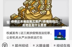 疫情三类地区复工复产/疫情防控三类地区是什么意思