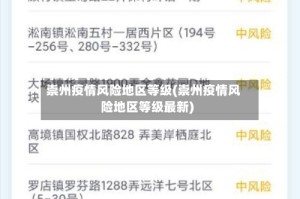 崇州疫情风险地区等级(崇州疫情风险地区等级最新)