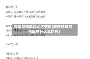 韩城疫情风险地区查询(陕西韩城疫情属于什么风险区)