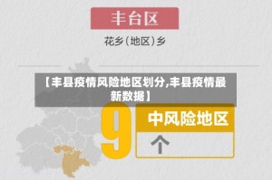 【丰县疫情风险地区划分,丰县疫情最新数据】
