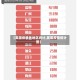 【英国疫情各地区统计,英国疫情统计图】