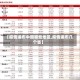 【疫情遍布中国哪些地区,疫情遍布几个省】