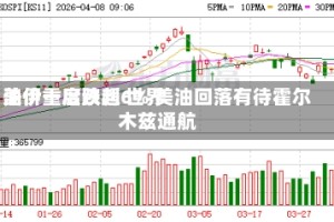 美伊重启谈判 世界油价一度跌超6% 美油回落有待霍尔木兹通航