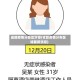 成都疫情分部地区图(成都疫情分布区域最新消息)